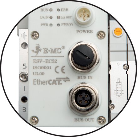 Vue détaillée: Commande PROFINET/ EtherCAT