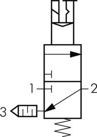 Symbole de commutation: Electrovanne 3/2 voies (Multifix)