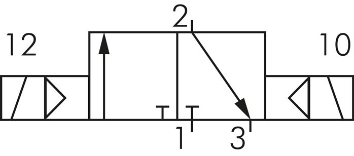 Symbole de commutation: Électrovanne à impulsions 3/2 voies