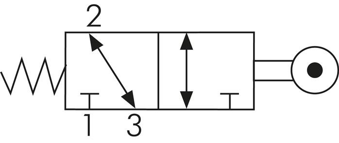 Symbole de commutation: Vanne à levier de rouleau 3/2 voies (NC/NO)