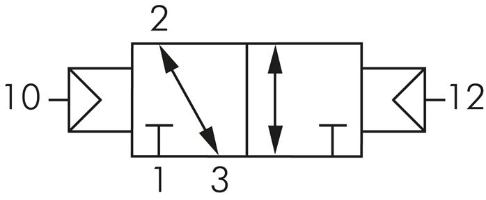 Symbole de commutation: Vanne à impulsions pneumatique 3/2 voies